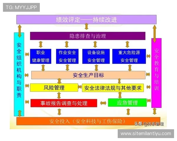 米兰体育官网入口登录遇到问题怎么办？常见故障排查技巧