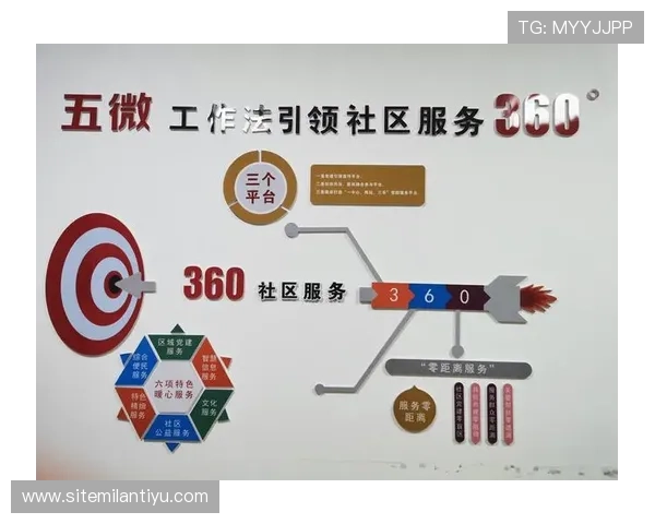 米兰娱乐官网的客户服务体系与用户支持服务全方位解读 米兰娱乐官网的客户服务体系与用户支持服务全方位解读