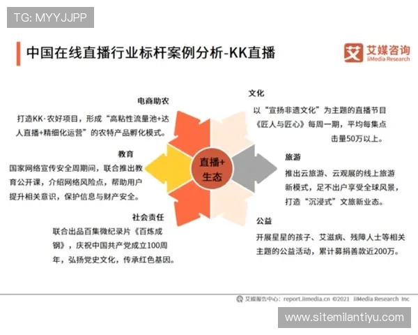 米兰s直播在电竞行业中的影响力及其未来发展趋势分析