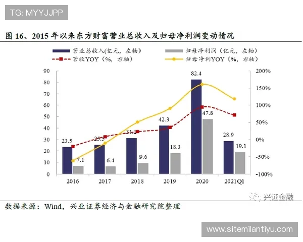 米兰体育投注资金管理策略实现稳健盈利的实用建议