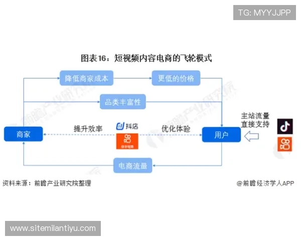 米兰商业集团怎么样详细介绍其企业背景与发展历程分析