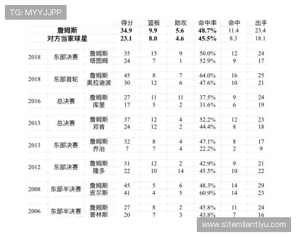 捷克与韩国关键球员对比：谁将成为本场比赛的胜负关键因素